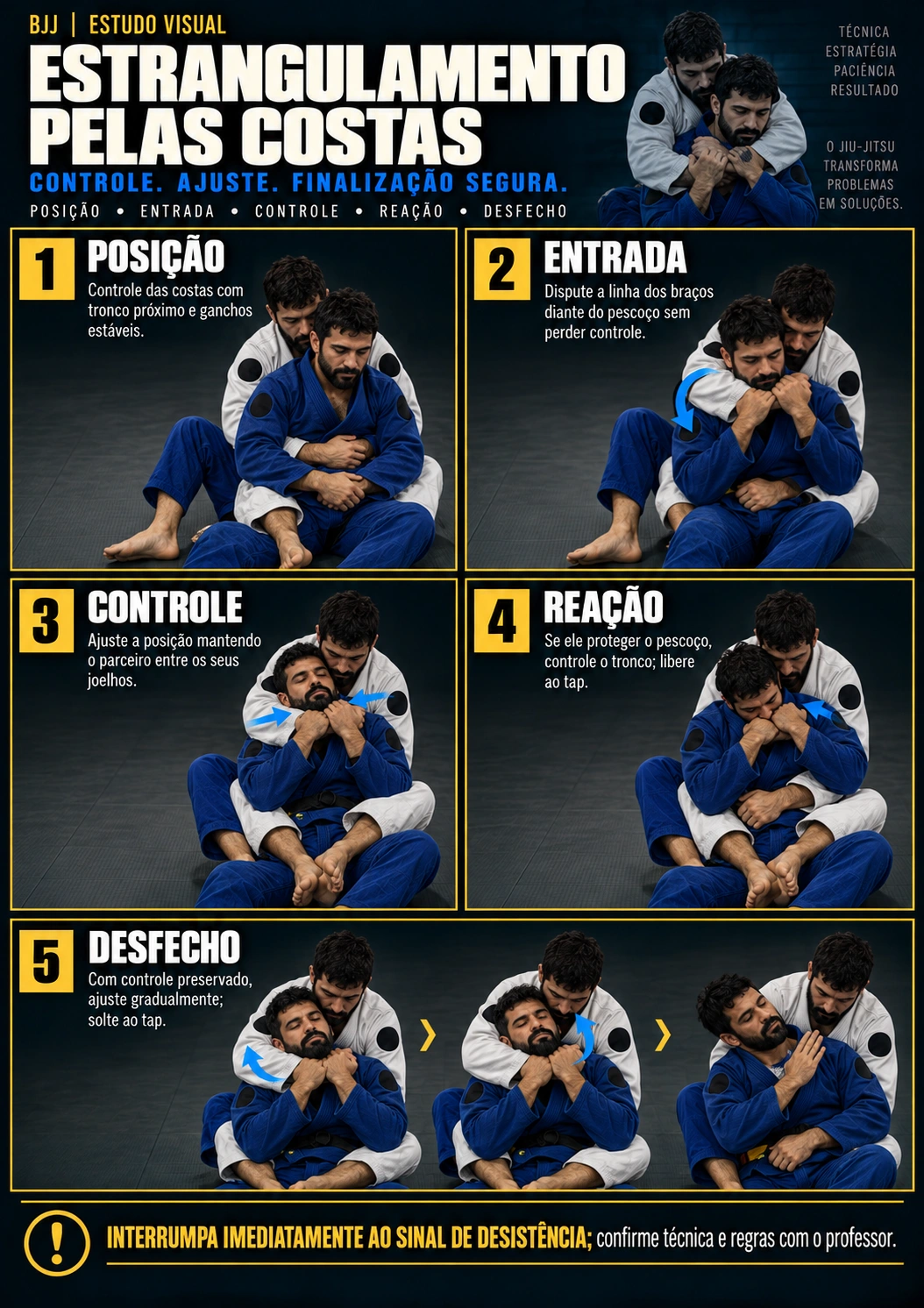 Prévia 3